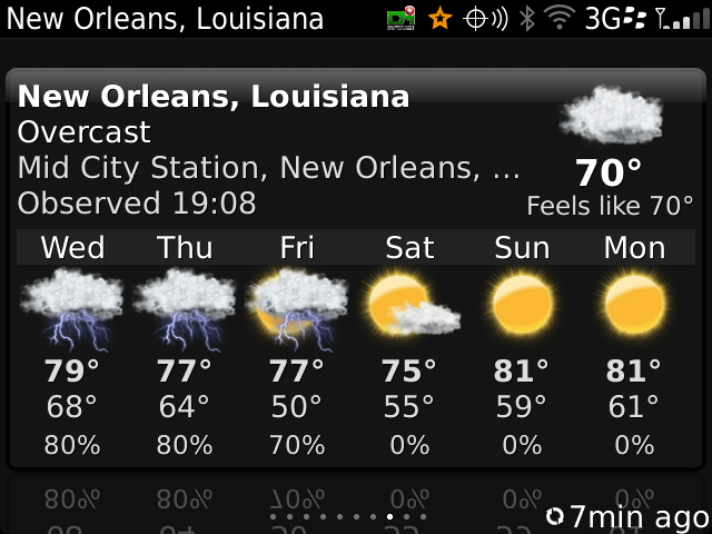 New Orleans Weather